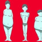 Câte kilograme trebuie să ai în funcție de înălțime