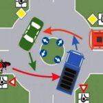 Topul celor mai grele întrebări din chestionarele auto. Cei mai mulți șoferi nu știu răspunsurile