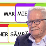 Cât noroc ai în funcție de ziua în care te-ai născut. Mihai Voropchievici: "Ghinionul nu se lipește niciodată de acești nativi"