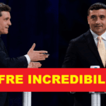 Sondaj AtlasIntel: George Simion şi Nicuşor Dan, la egalitate perfectă cu 5 zile înaintea turului 2