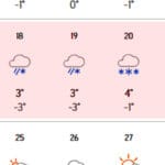 Vortex polar. Ninge 5 zile la rând în România, începând de săptămâna viitoare. Care sunt orașele afectate